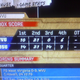 Image for article titled Box Scores: BCS Buster